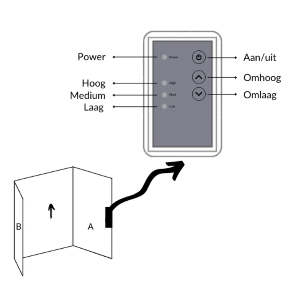 Opvouwbaar infrarood paneel - VH - 3 standen - 165 watt
