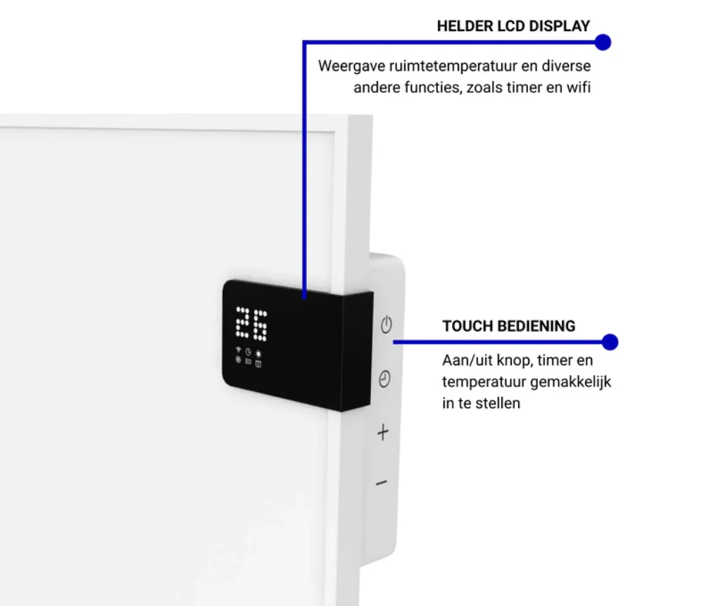 Infrarood verwarmingspaneel 50x90 cm – 450 Watt – vrijstaand & wand | VH Superia V3