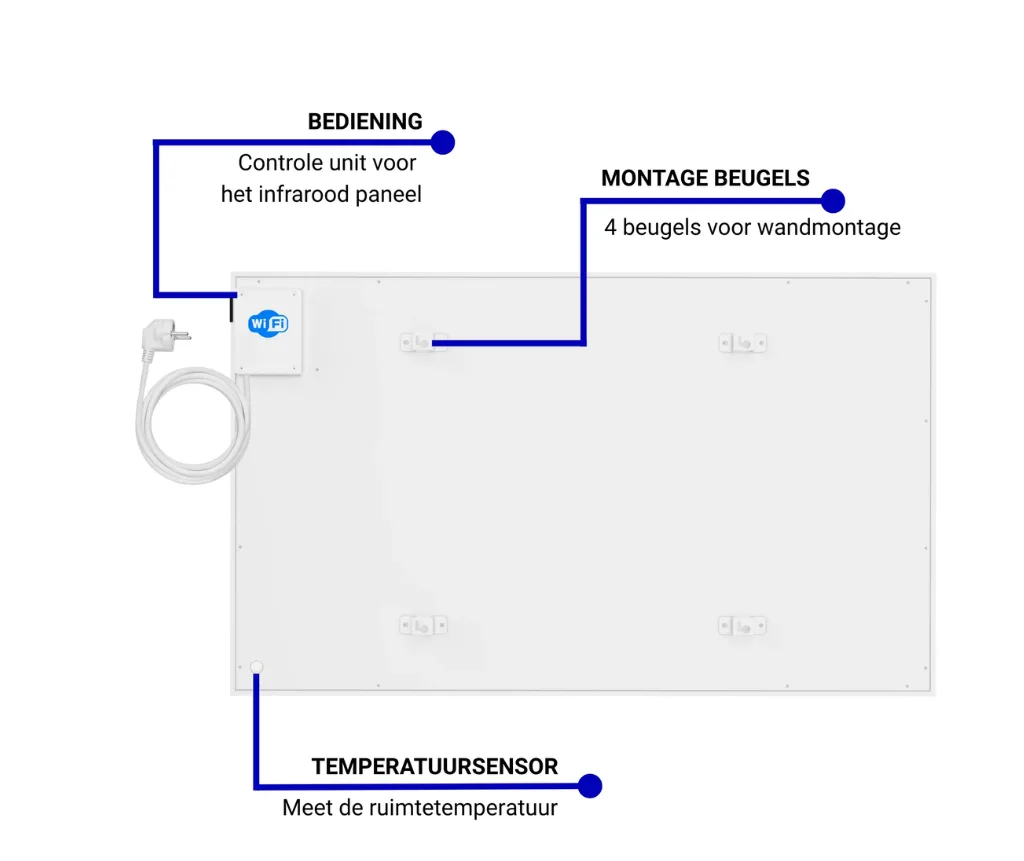Verplaatsbaar infrarood paneel - Losstaand - WIFI - 60 x 120 cm - 720 watt - VH Superia V3